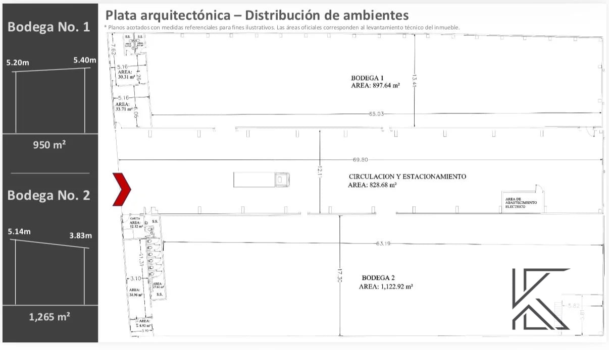 COMPLEJO LOGÍSTICO DE BODEGAS EN ALQUILER Avenida Petapa, Zona 12 - 2