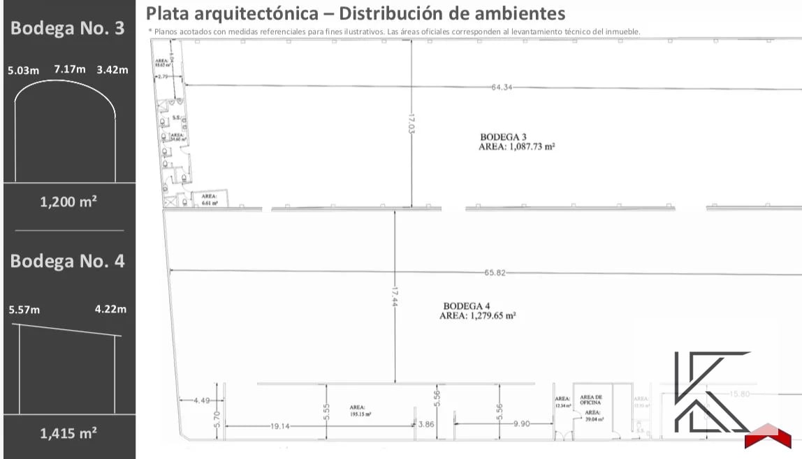 COMPLEJO DE BODEGAS EN ALQUILER Avenida Petapa, Zona 12 - 2