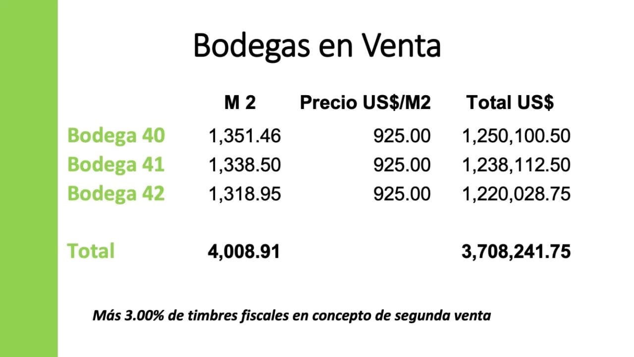 Bodegas en Venta Gamma CA9, Km. 28.7 Norte Amatitlan. — Bodega / Ofibodega en Venta en Amatitlán, Amatitlán, Guatemala, Ciudad — foto 11 de 16