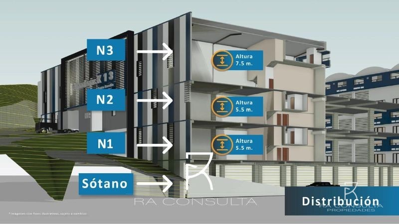 Bodegas en venta km13, Carretera al Salvador - 6