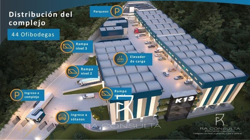 Bodegas en venta km13, Carretera al Salvador - 5
