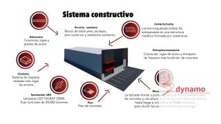 Vendo bodega de 1,934 mts², kilómetro 29 de la autopista CA-9 Sur, Escuintla. — Bodega / Ofibodega en Venta en Costa Sur, Escuintla — miniatura 7 de 12