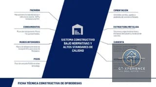 BODEGAS PLAZA PALIN en renta y venta — Bodega / Ofibodega en Venta en Palín, Escuintla — miniatura 3 de 3