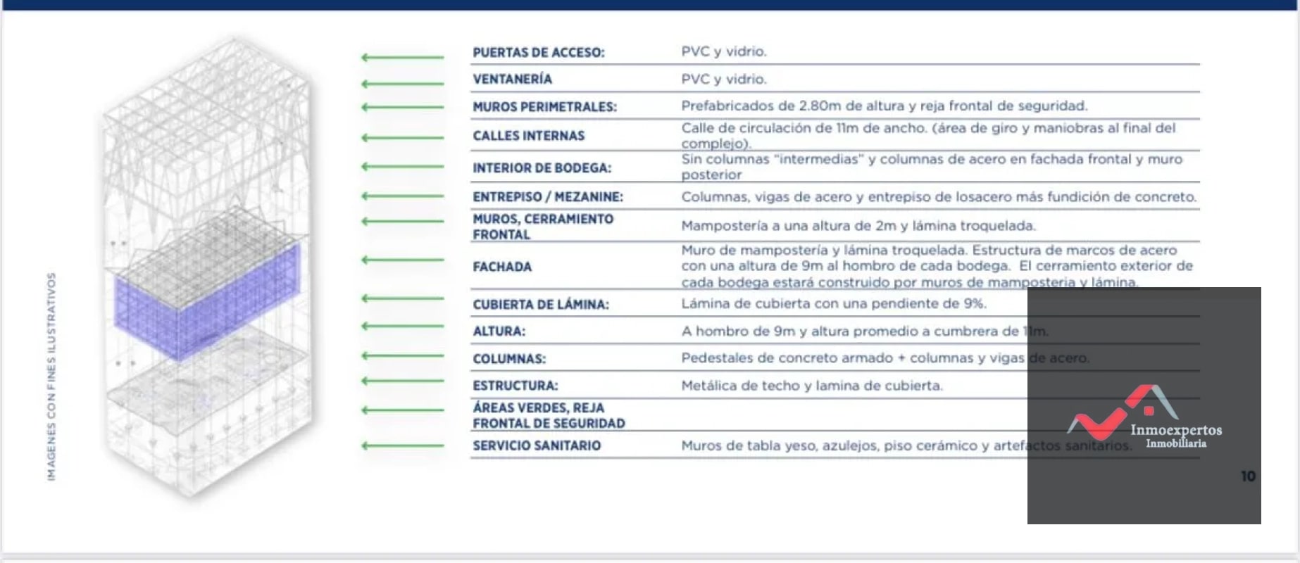 Bodegas en venta Bárcenas, Km 19.5 Carretera Antigua a Amatitlán, Villa Nueva - 6
