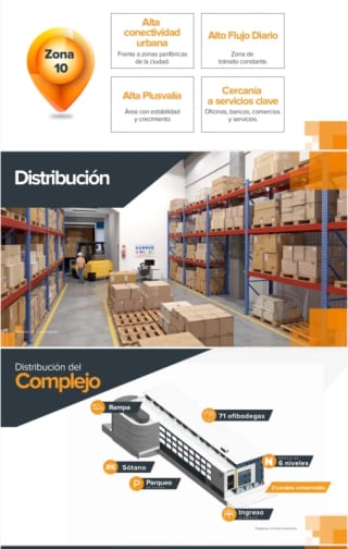 LOGIKA10 — Bodega / Ofibodega en Venta en Zona 10, Guatemala, Ciudad — miniatura 2 de 2