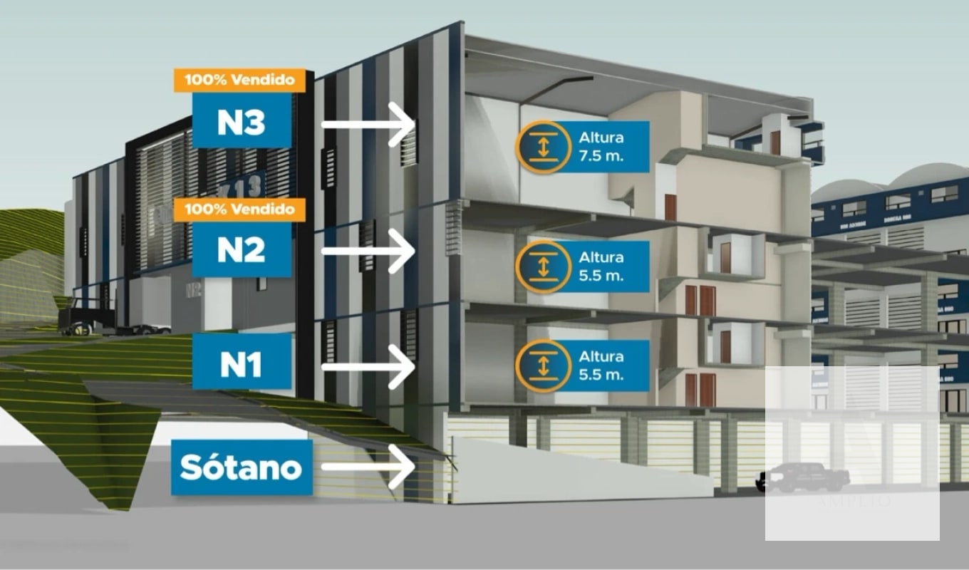📦 Ofibodega en renta | Km 13 CAES - Nueva - 10