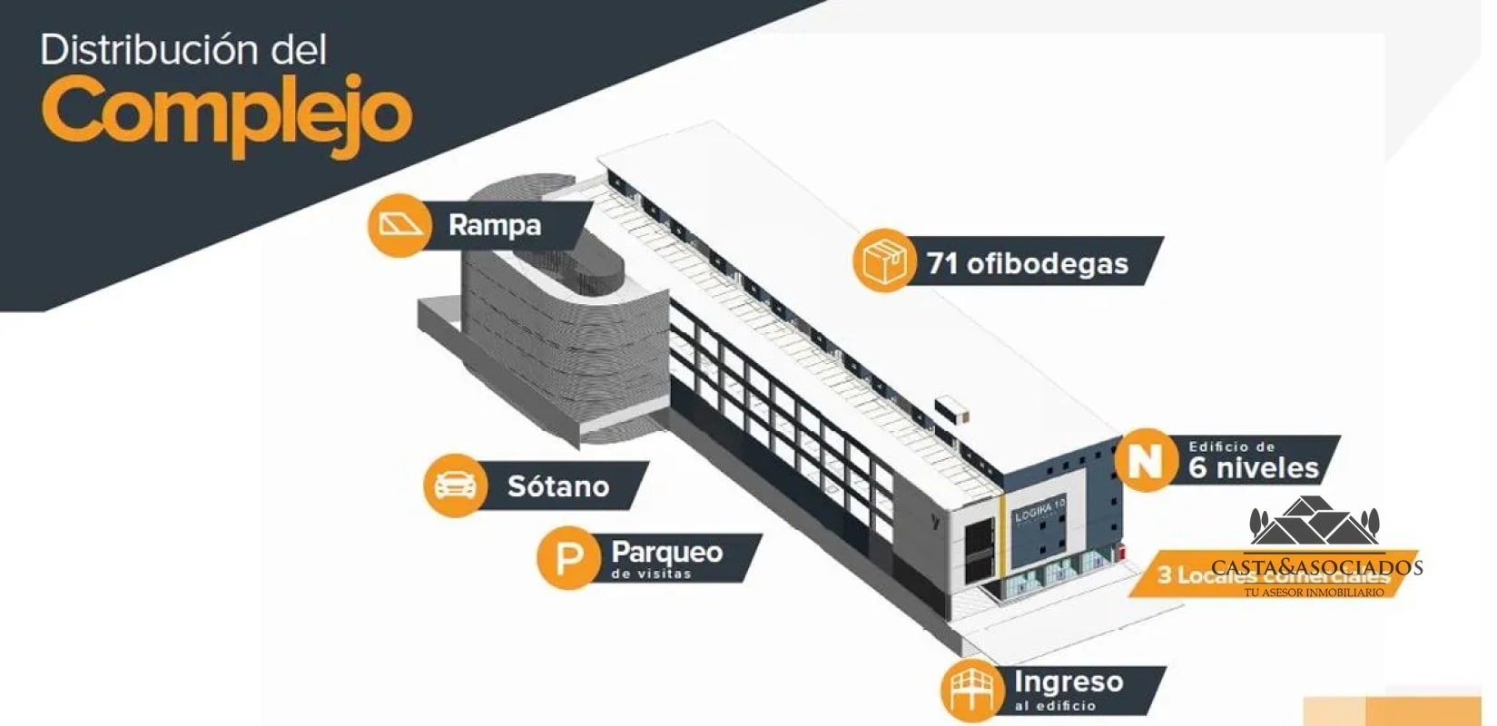 PROYECTO DE OFIBODEGAS EN VENTA LOGIKA10 - 5